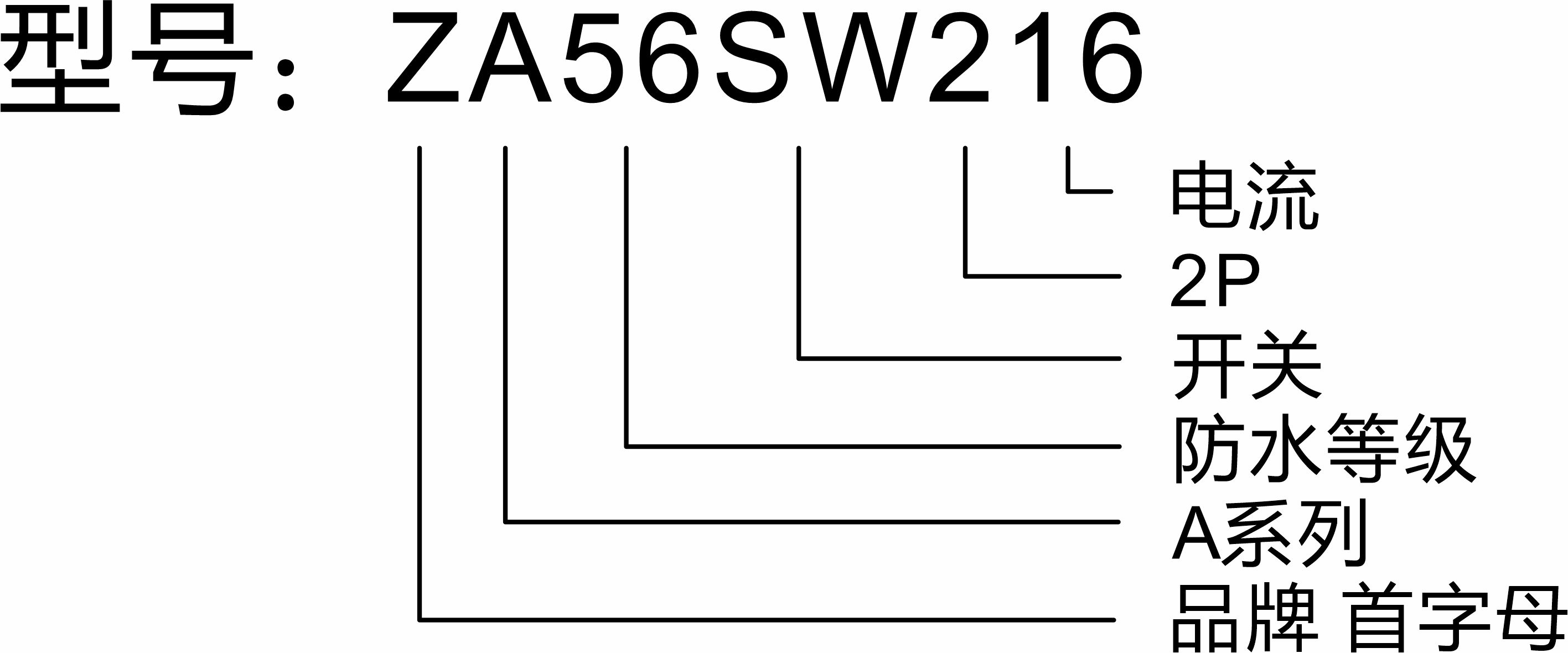 【开云kaiyun网页版登陆】工业防水开关 型号.jpg