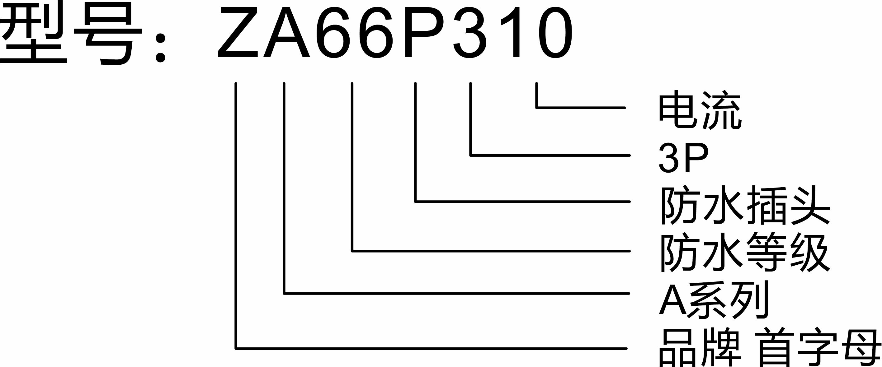 【开云kaiyun网页版登陆】工业防水插头 型号.jpg