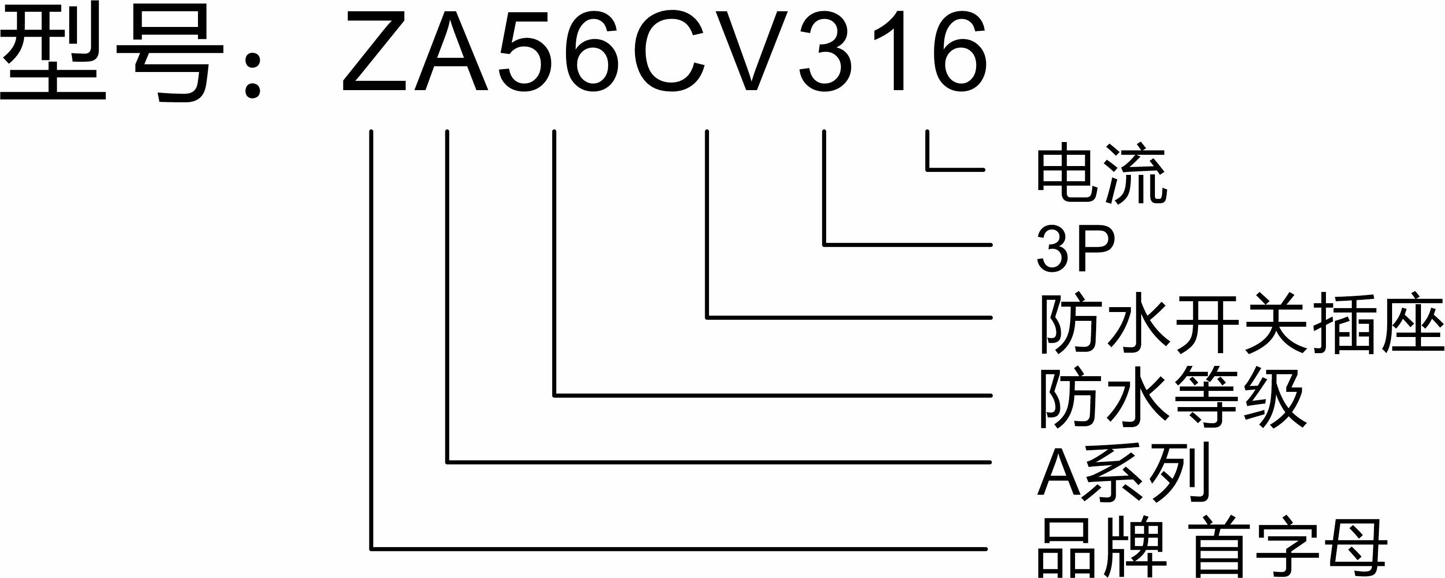【开云kaiyun网页版登陆】工业防水开关插座型号.jpg