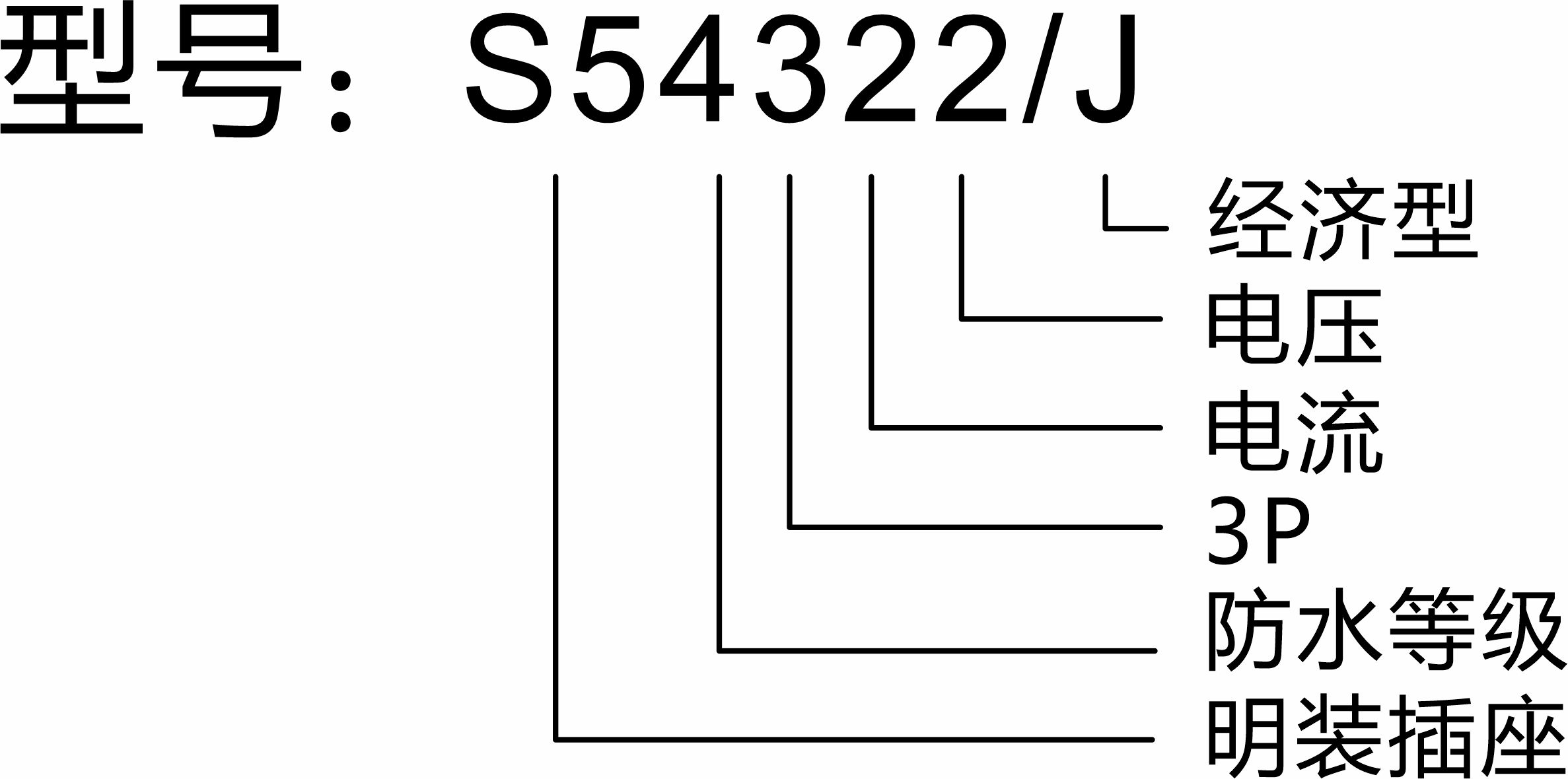 【开云kaiyun网页版登陆】工业欧标明装插座 型号.jpg